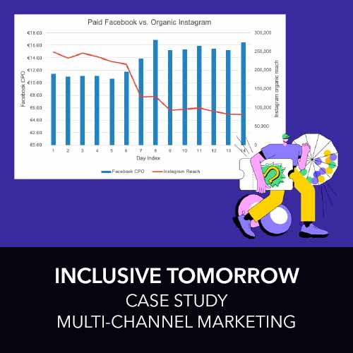 Inclusive Tomorrow – Case study – Multi-channel marketing strategy